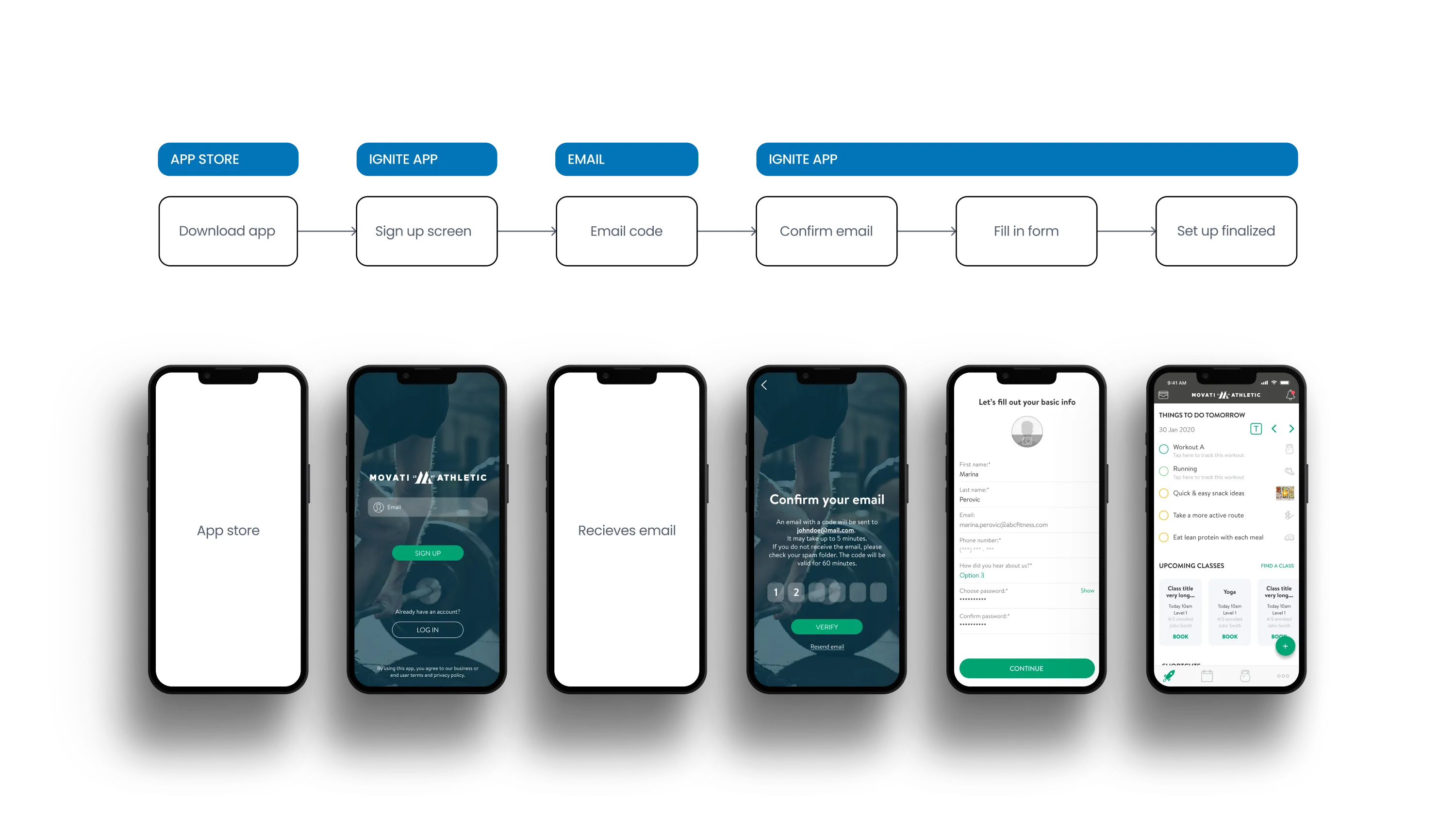 Prospect app onboarding flow