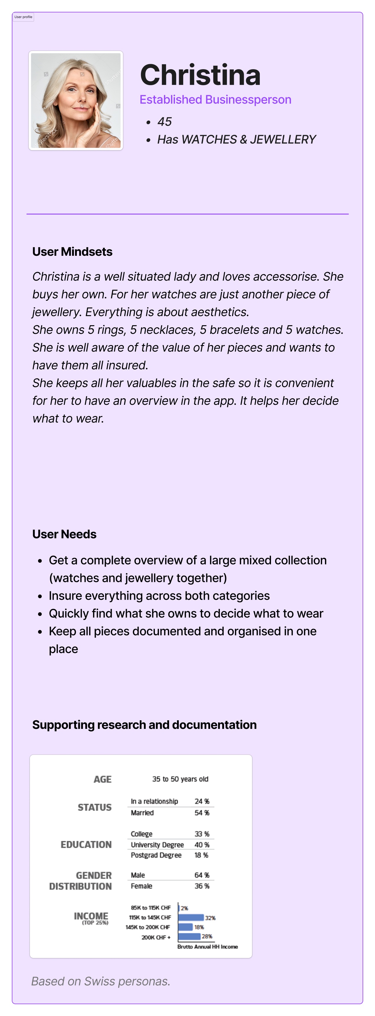 User persona: Ana