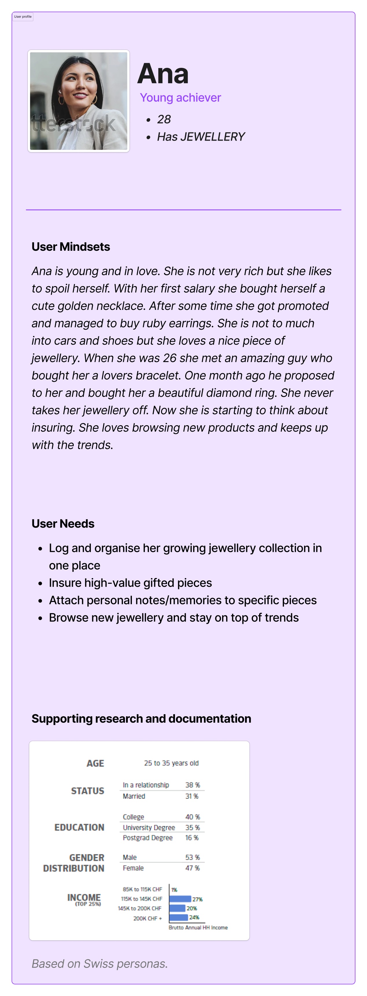 User persona: Christina
