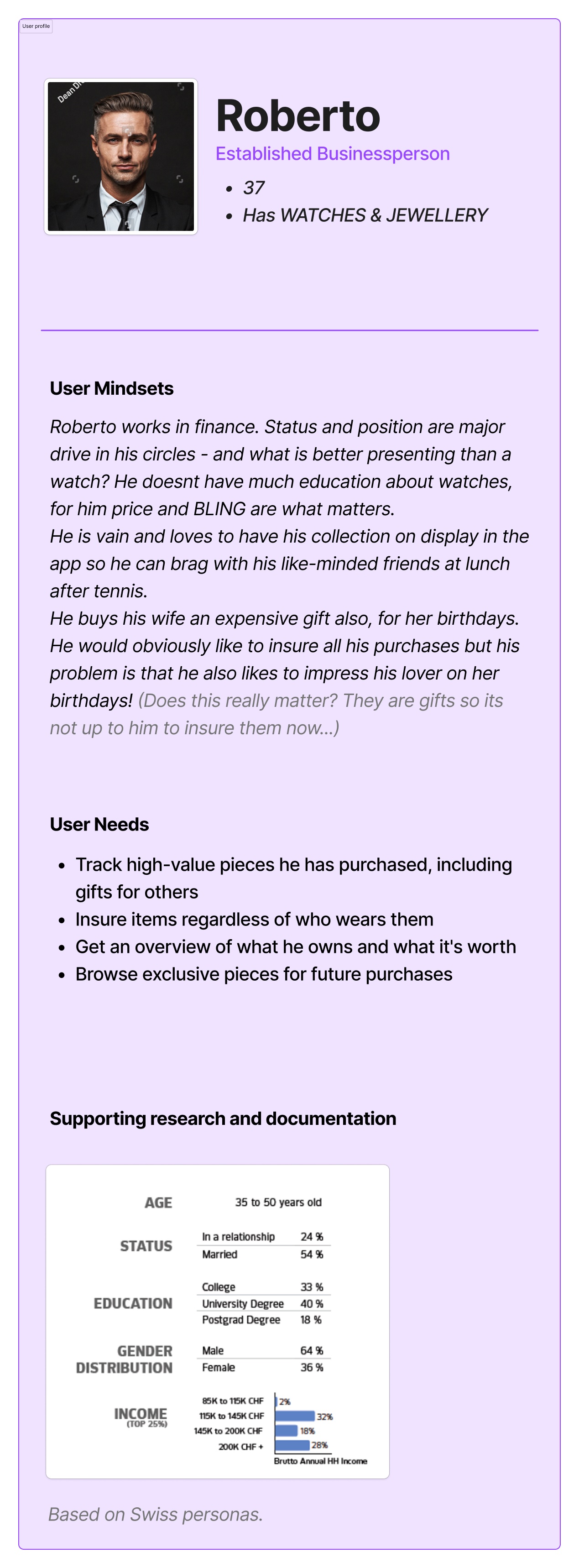 User persona: Roberto